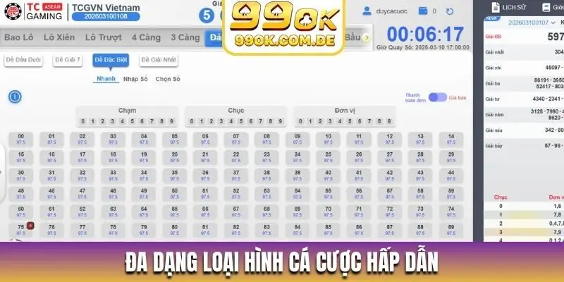Đa dạng loại hình cá cược hấp dẫn