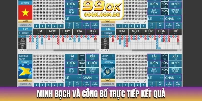 Minh bạch và công bố trực tiếp kết quả