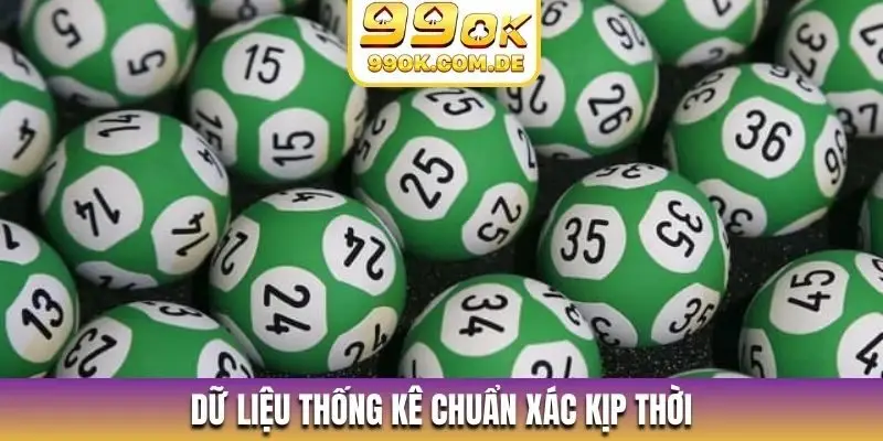 Dữ liệu thống kê chuẩn xác kịp thời